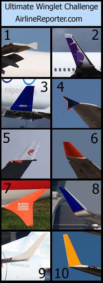 Airline Winglets Archives - AirlineReporter : AirlineReporter