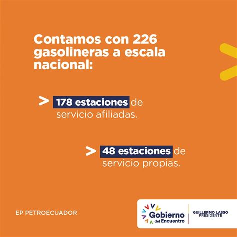 Ep Petroecuador On Twitter Fortalecemos La Imagen Corporativa De