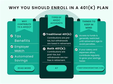 How To Automate Savings: Skip The Drama Of Stashing Money — TFMMT
