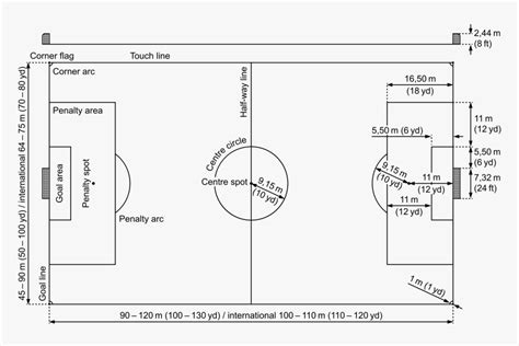 Football Court Diagram