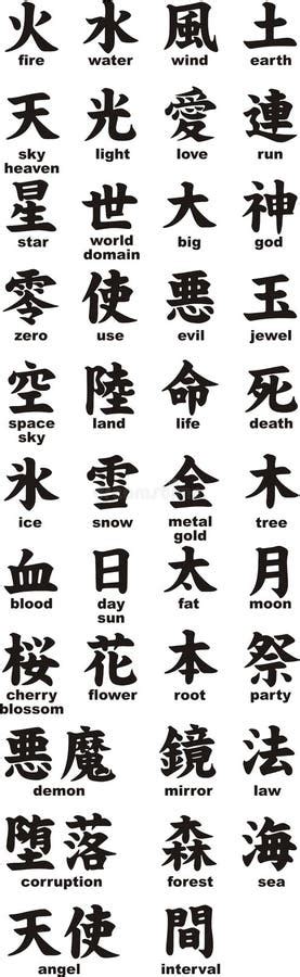 Japanese Kanji With Meanings Stock Illustration Illustration Of