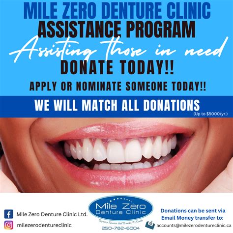 Financial Assistance Program Mile Zero Denture Clinic