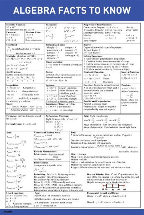 Threads Popular Algebra
