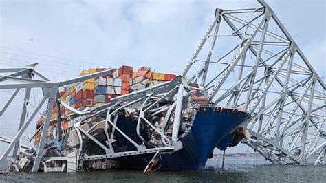 How Could Baltimore S Bridge Collapse Impact Global Supply Chains