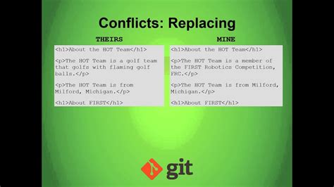 Git Merge Tutorial Hot Sex Picture