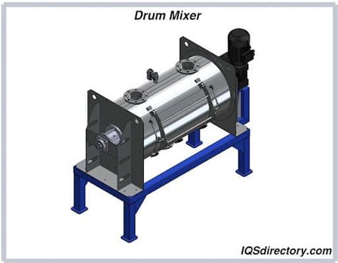 Types Of Mixers Types Applications Benefits And Drawbacks