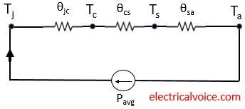 Thyristor Protection Or Scr Protection Electricalvoice