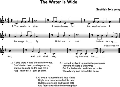 The Water is Wide - Beth's Notes