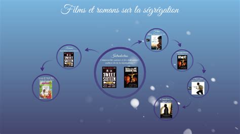 Films Et Romans Sur La Ségrégation By Emma Agoutborde On Prezi