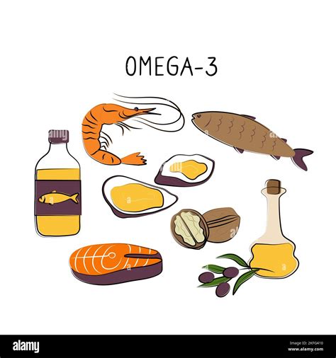 Omega 3 Containing Food Groups Of Healthy Products Containing Vitamins