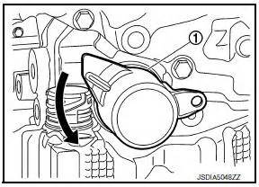 Nissan Sentra Service Manual: CVT Fluid filter - Removal and ...