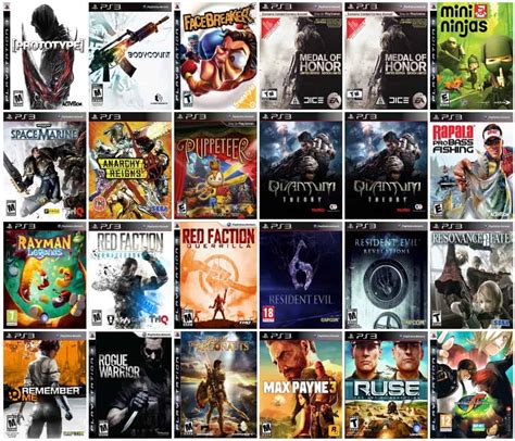 List Game Ps3 Hay Nhất Bằng Hình ảnh Shopmaygame