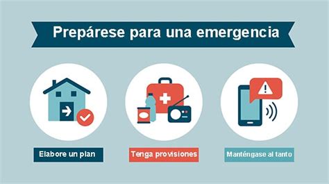 Prevenci N De Desastres Naturales Todo Lo Que Debes Saber