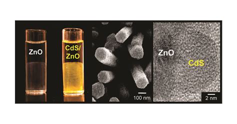 Nanocrystal Layer Deposition Surface Mediated Templating Of Cadmium