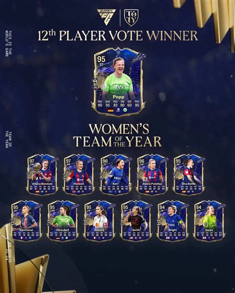 Ea Sports Fc Cristiano Ronaldo Il Toty Carta Speciale E