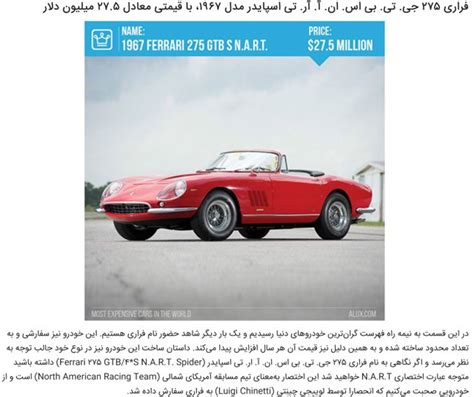 The Most Expensive Antique Cars In The World Gooyadaily Page