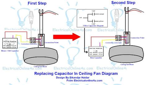 Replacing Capacitor In Ceiling Fan With Diagrams