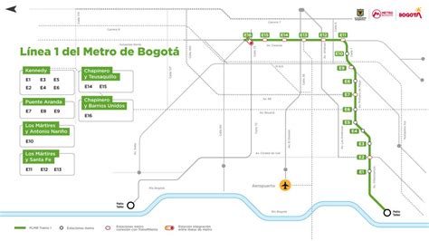 Estaciones Metro De Bogotá Inicia El Proceso De Contratación De La