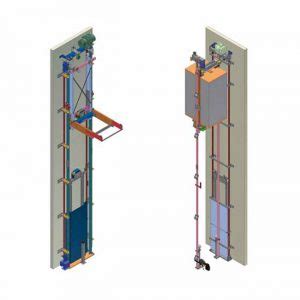 Ascensori Mrl Gearless Caratteristiche E Peculiarit