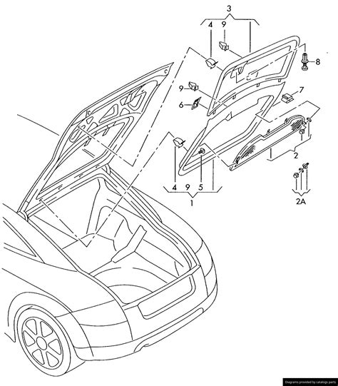 Audi Tt Mk Engine Bay Diagram Ubicaciondepersonas Cdmx Gob Mx Nbkomputer