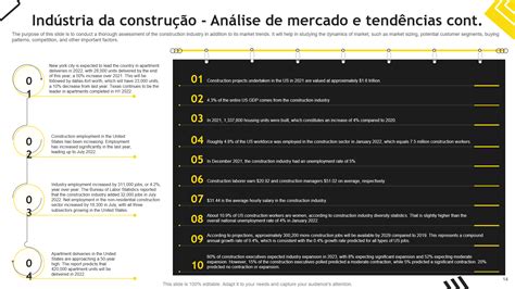 Os Principais Modelos De Plano De Neg Cios De Constru O Em Powerpoint