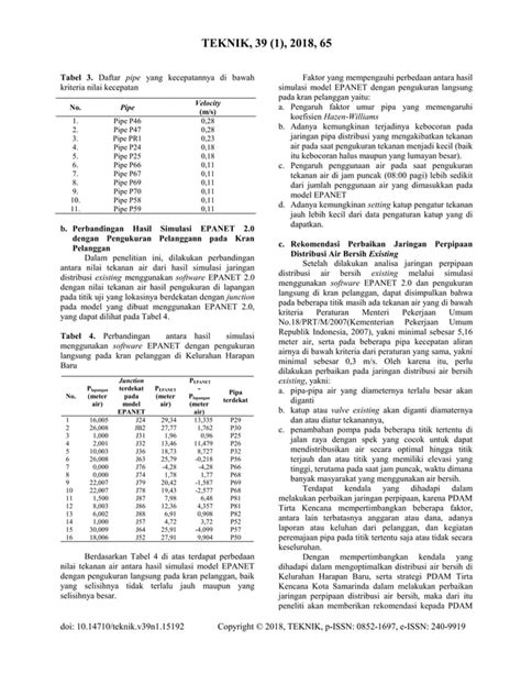 Perhitungan Untuk Dapat Mengetahui Debit Air PDF