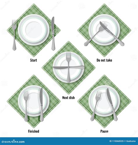 Proper Table Etiquette Instructions How To Place Cutlery Stock Vector