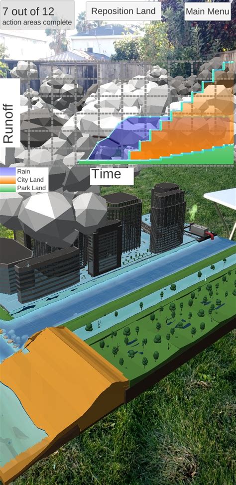 Climate Change Simulation — Keely Canniff