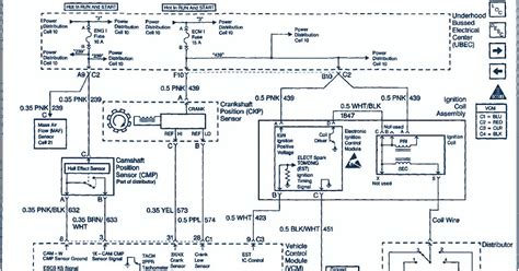 Web Percobaan Gmc Wiring Schematics Wiring Diagrams