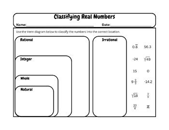 8th Grade Classifying Real Numbers Worksheet TEKS 8 2A THREE VERSIONS