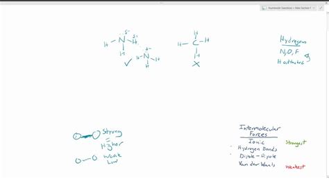 Explain in terms of intermolecular forces why (a) NH3 has a higher ...