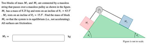 Solved Two Blocks Of Mass M1 And M2 Are Connected By A