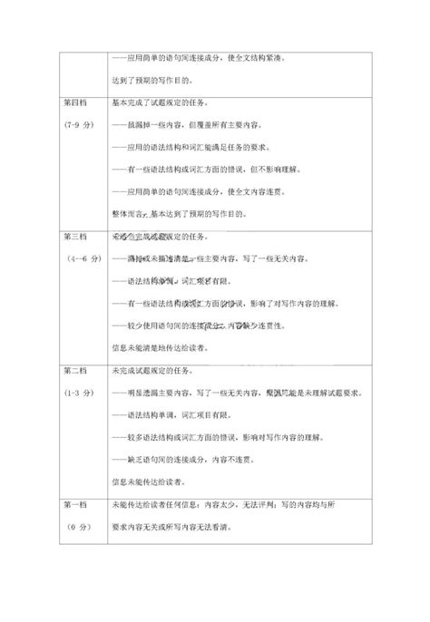 山东名校考试联盟2023年12月高三阶段性检测英语试题和答案自主选拔在线