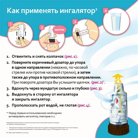 Пульмикорт Турбухалер порошок для ингаляций дозированный 200 мкг/доза ...