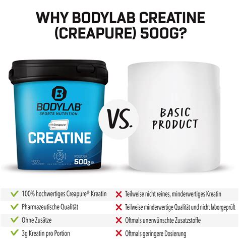 Creatine Creapure G Von Bodylab Kaufen Bodylab Shop