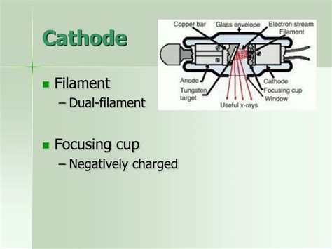 PPT - The X-Ray Tube PowerPoint Presentation, free download - ID:6591616