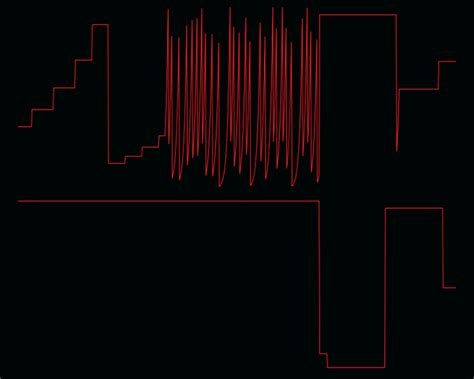 13: Example of waveform synthesis. | Download Scientific Diagram