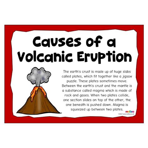 Volcanoes Teaching Resources Primary Natural Disasters For Kids