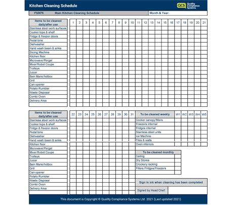 Kitchen Cleaning Schedule | QCS