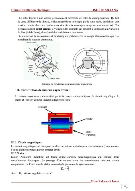 Solution Chapitre Les Moteurs Asynchrones Triphases Studypool