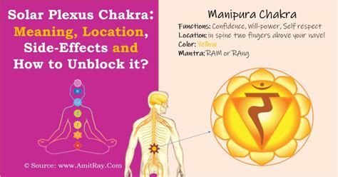 Balancing Solar Plexus Chakra Amit Ray