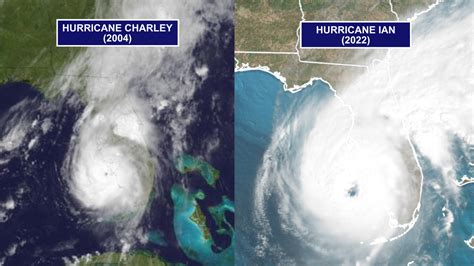 How Does Hurricane Ian Compare To Hurricane Charley