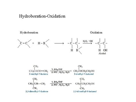 Alkenes Alkenes Cn H 2 N Unsaturated Hydrocarbons