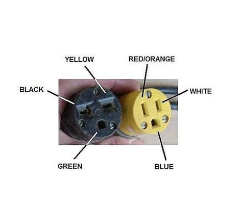 How To Wire A 220 Electric Motor