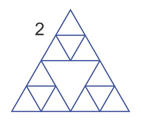 GraphicMaths - Drawing Sierpinski triangles