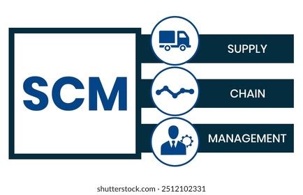 Scm Supply Chain Management Acronym Business Stock Vector Royalty Free