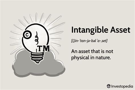 What Are Intangible Assets Examples And How To Value