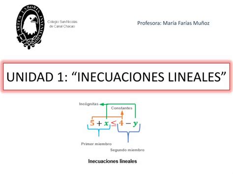 PDF UNIDAD 1 INECUACIONES LINEALES DOKUMEN TIPS