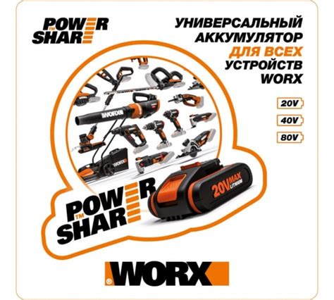 Угловая бесщеточная аккумуляторная шлифмашина WORX WX812 выгодная