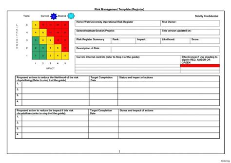 Risk Mitigation Plan Template Ideas Project Management Report ...